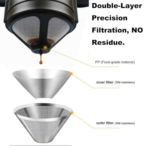 Portable Stainless Steel Pour Over Coffee Maker with Reusable Filter - Compact Travel Dripper