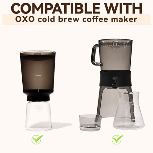 OXO Cold Brew Coffee Paper Filters - 500 Pack, Biodegradable & Leak-Proof