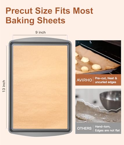 Non-Stick Unbleached Parchment Paper Sheets, 9x13in - 70 Heavy Duty Liners