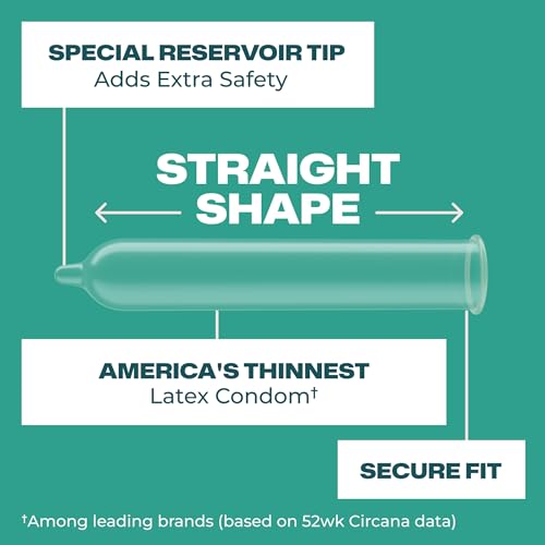 Trojan Raw Latex Thin Condoms 24 Count Pack of 2 - America’s Thinnest, Sensitive Lubricated