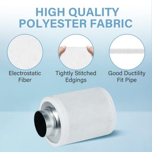 iPower 4 Inch Air Carbon Filter Prefilter Sleeve Cover 6.5