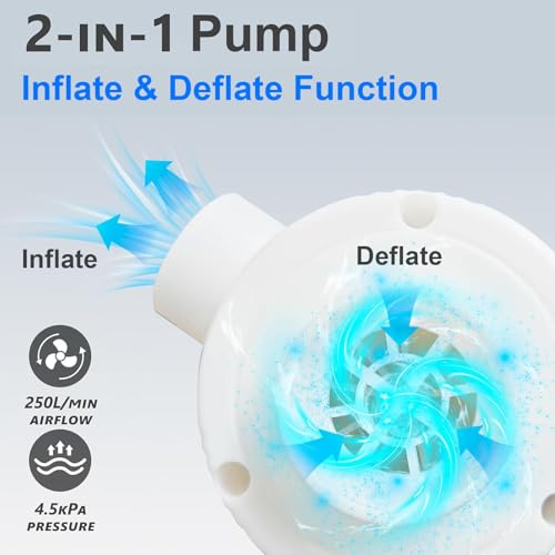 2-in-1 Electric Air Pump for Vacuum Storage Bags & Inflatables