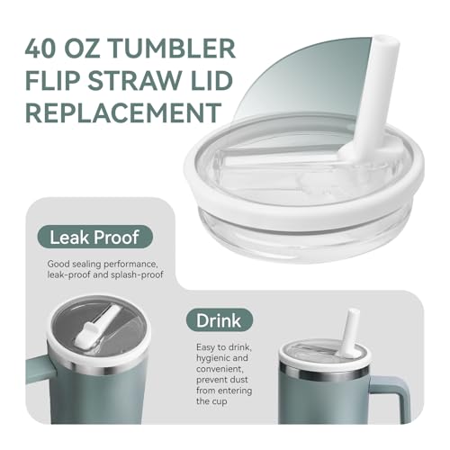 Leak-Resistant Replacement Lids for Stanley 40 oz Quencher - 2 Pack