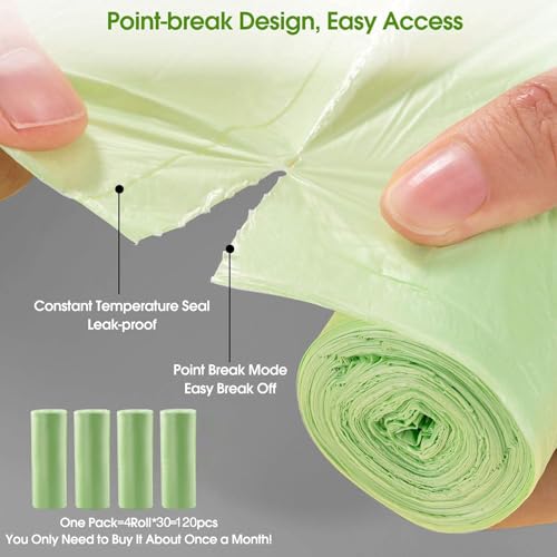 YAWAHOME 1.2 Gallon Compostable Trash Bags - 120 Counts