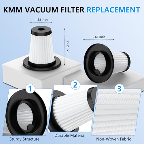 KMM Replacement Vacuum Filters for LT-161 & LT-163 Handheld Vacuums (2 Pack)