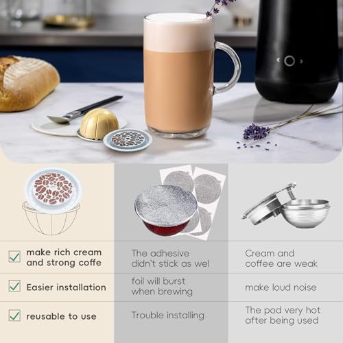 SWEETDEER Reusable Silicone Lids for Nespresso Vertuo - 4 Pcs Set