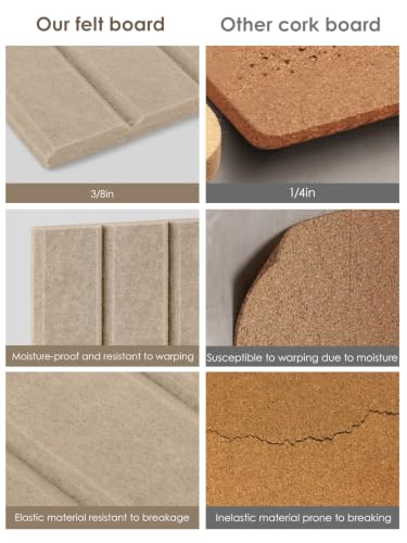 Oatmeal Gray Felt Bulletin Board Tiles - 2 Pack for Small Spaces