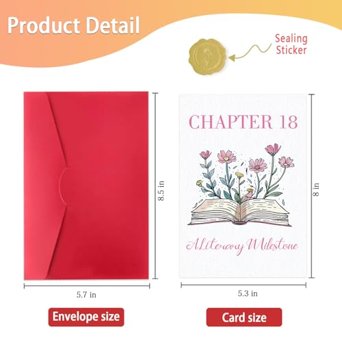 Funny 18th Birthday Card for Girls - Cute Gift Idea