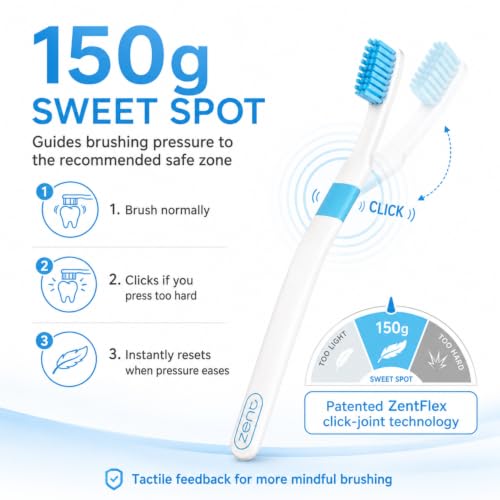 Zent Pressure-Sensitive Soft Toothbrush for Sensitive Teeth - Blue