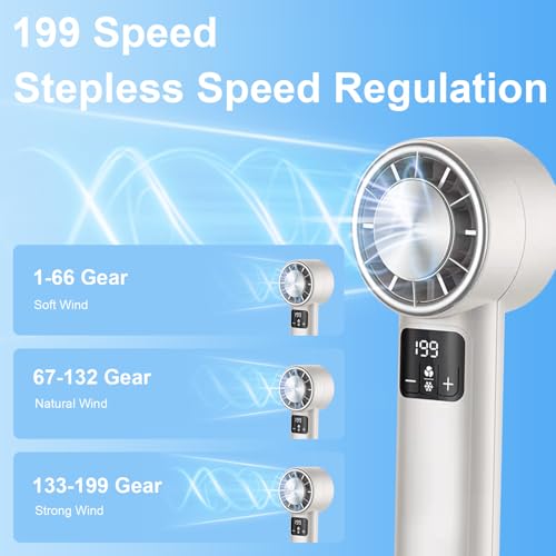 Poyiccot Portable Handheld Fan with Digital Display, 3000mAh Rechargeable, 1-199 Speed for Home, Office, Travel