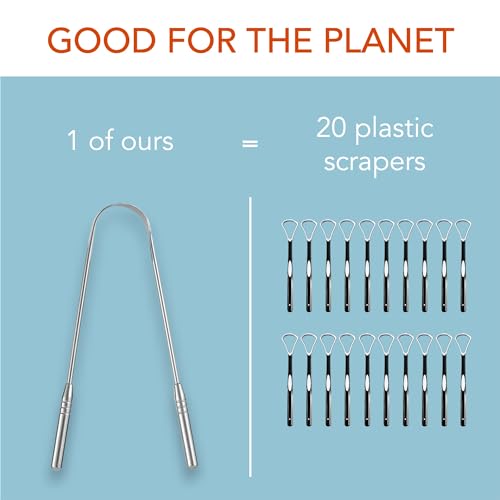 Bäst Stainless Steel Tongue Scraper 2-Count - Premium Oral Care & Freshen Breath