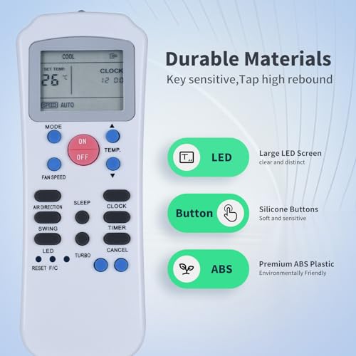 PZL Replacement Remote Control for Carrier Air Conditioner R14/CE R14A
