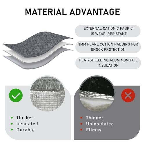 Insulated Lunch Bag for Men & Women - Reusable, Leakproof Tote
