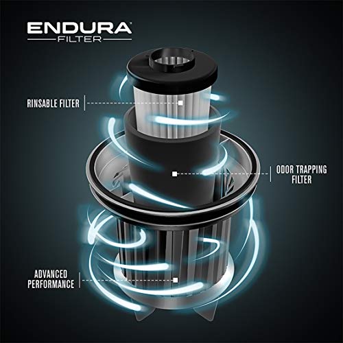 Dirt Devil F112 Endura Upright Vacuum Filter - Reusable & Odor Trapping