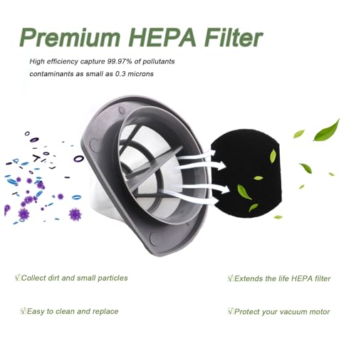 CXMT 2033 Vacuum Cleaner Filter Set - 4 Felts & 2 Filters