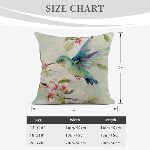 Watercolor Hummingbird Throw Pillow Covers, 18x18 Linen Set of 2