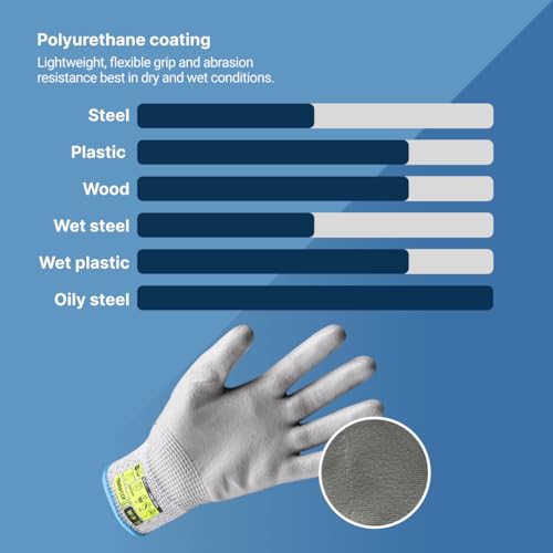 HexArmor Helix 1082 Cut-Resistant Hi-Vis Safety Gloves