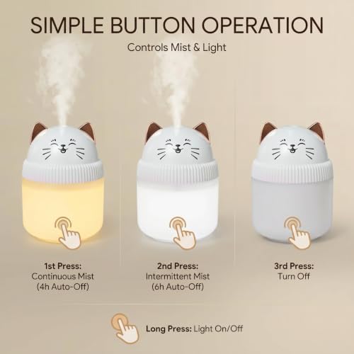 Portable Small Humidifier with Night Light - USB, Auto Shut-Off, 220ml