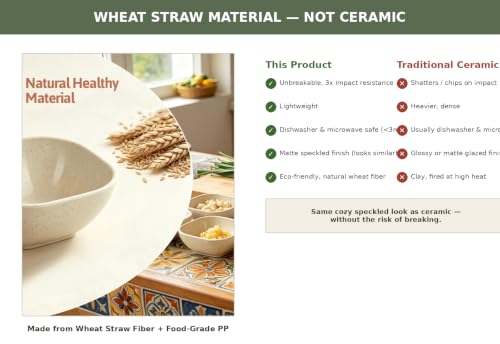 Eco-Friendly Mini Dipping Bowls - 9 Pack Wheat Straw, 4.5 oz