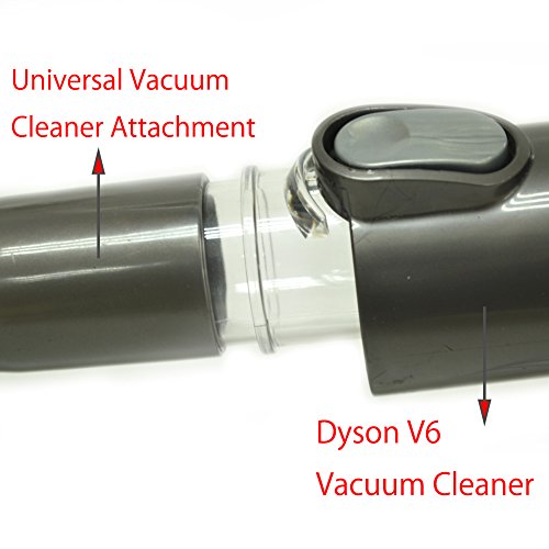 Universal 32mm Vacuum Adapter for Dyson DC35 & V6 Attachments