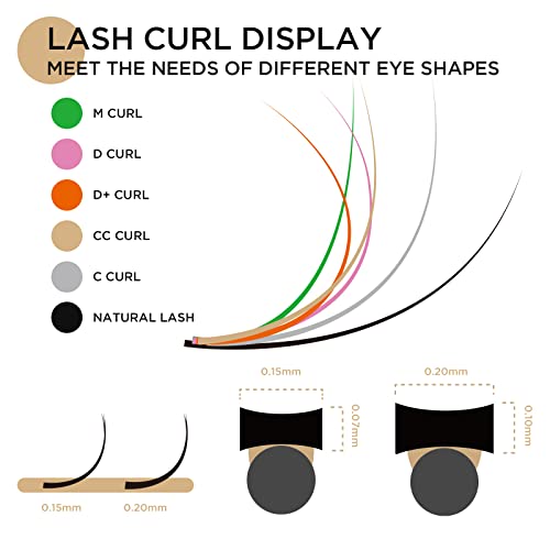 LASHVIEW Ellipse Flat Eyelash Extensions 0.20mm C Curl 14mm Black