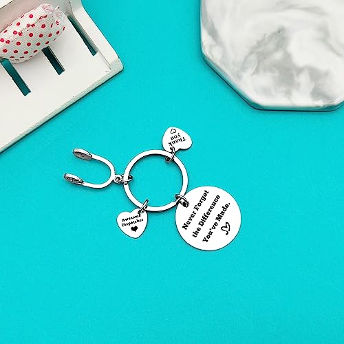 911 Dispatcher Appreciation Gift Operator EMT Emergency Present