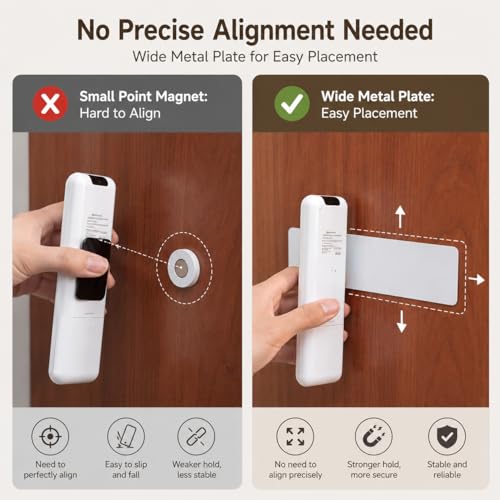 Magnetic Remote Control Holder - Wall Mount 2 Pack, 3-in-1 Kit