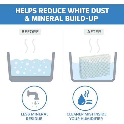 WF813 Humidifier Filter Replacement 3-Pack | High-Density Wick Filters