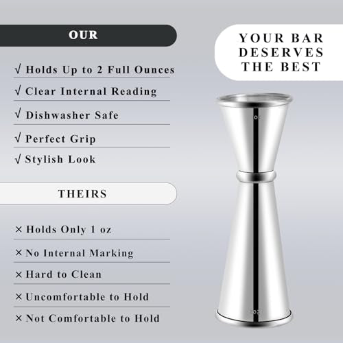 Pafusen Stainless Steel Japanese Jigger & 2 Pourers Set (2 oz, 1 oz)