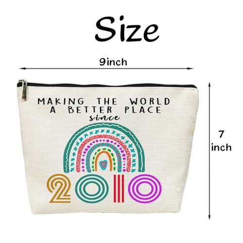 SIUNY Sweet 16 Birthday Makeup Bag for Girls - 2010 Waterproof Cosmetic Pouch