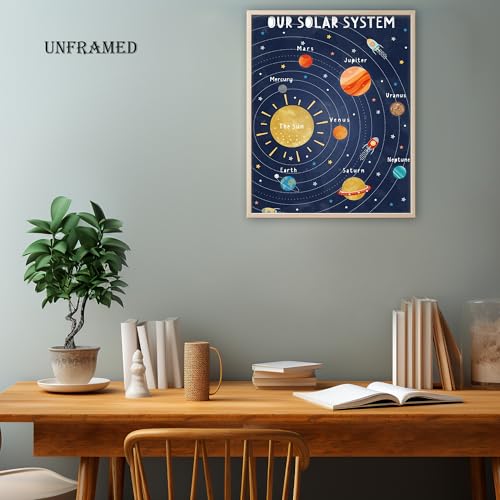 BearCake Solar System Alphabet Poster Prints - 12x16 Inch Set of 4 for Kids' Room