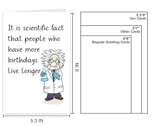 Funny Birthday Card for Men and Women - Humorous Greeting Card