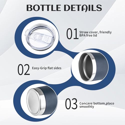 DIW 20oz Insulated Travel Coffee Mug - Navy Blue Stainless Steel Tumbler