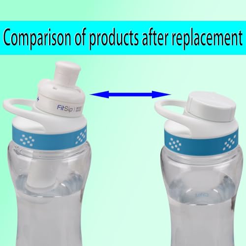 3 pcs Lid for Cirkul Water Bottle,Lid Compatible with Cirkul Bottle£¬Lid Applicable to for Cirkul Bottle of (Black/White/Blue)