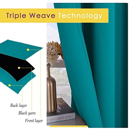 NICETOWN Peacock Teal Blackout Curtains 70" x 54" (Set of 2)