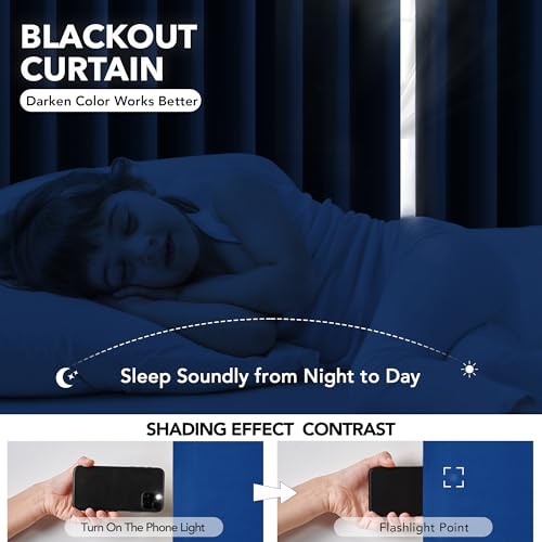 Deconovo Royal Blue Blackout Curtain 42"W x 95"L - Room Darkening Panel