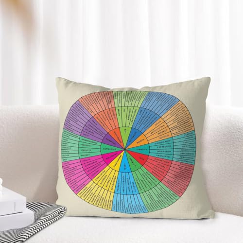 Feelings Wheel Decorative Throw Pillow Cover - 18x18 Inches