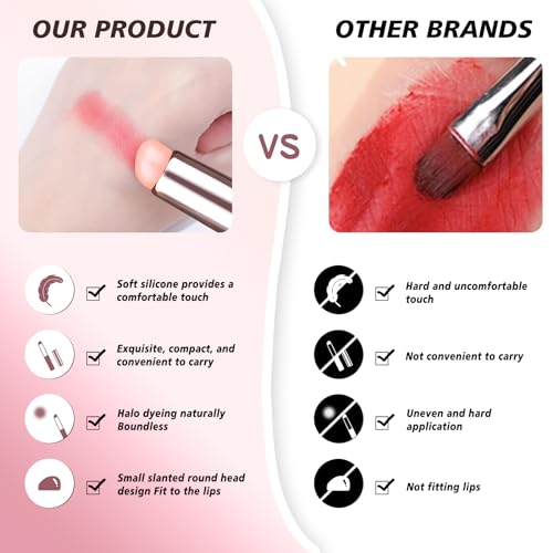 JAMVOLO 2Pcs Silicone Lip Brush with Dust Cap - Pink Lip Gloss & Concealer Applicator