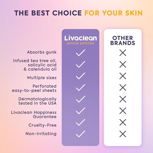 LivaClean Hydrocolloid Pimple Patches 120 CT with Salicylic Acid