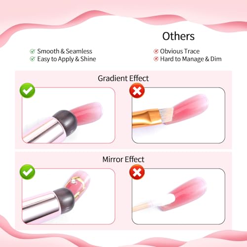 ElevateTech Silicone Ombre Nail Brush 4-Piece Chrome Powder Applicator Set