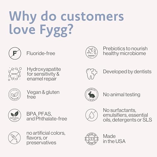 Fygg Nano Hydroxyapatite Toothpaste Mild Mint Travel Size
