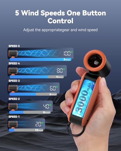 PlayHot Portable Handheld Fan - 5 Speed Rechargeable Travel Fan