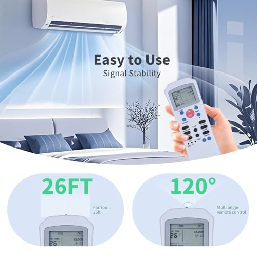 PZL Replacement Remote Control for Carrier Air Conditioner R14/CE R14A