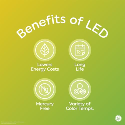 GE LED+ Dusk to Dawn Security Light Bulbs 60W Replacement, Decorative ST19, Medium Base, Color Select, 2 Pack