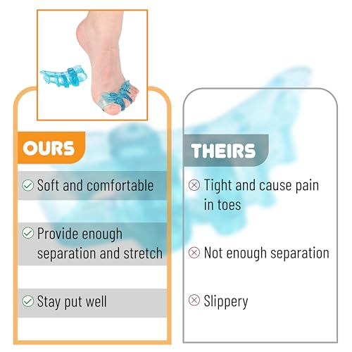 DR. JK Gel Toe Separator and Bunion Corrector - 1 Pair Wide