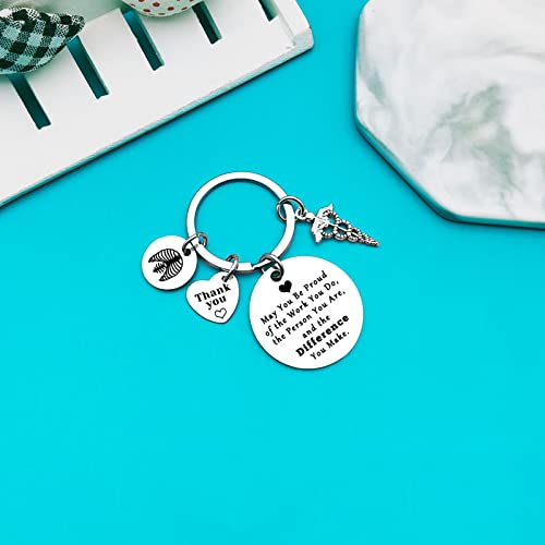 Radiology Technician Appreciation Gift Keychain for Radiologist Tech Week