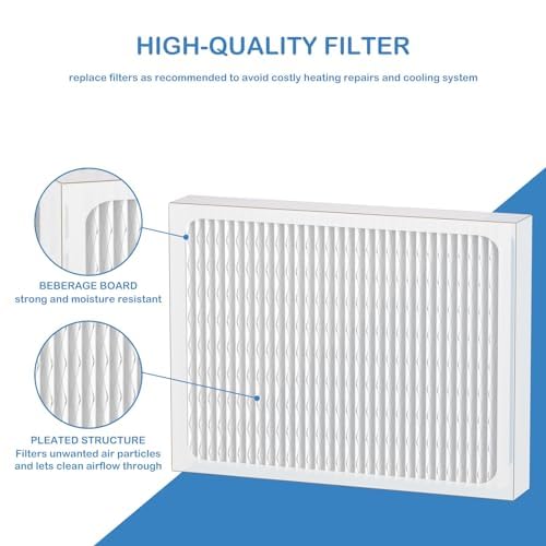 Cooyafan 14 x 17.5 x1.75 MERV 13 Replacement Dehumidifier Filter Compatible with Honeywell DR90 & DR120 Dehumidifiers (50070171-002) 4 Pack