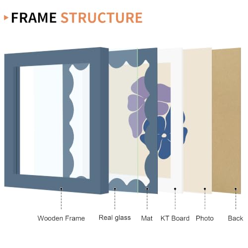 THKRLOF 5x5 Picture Frame, Blue Wooden Photo Frame with Wavy Mat