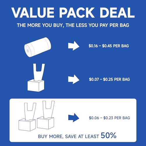 KeenEcho 1.2 Gallon Ocean Plastic Trash Bags with Handles - 50 Count, Leak-Proof & Tear-Resistant