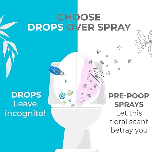 Just A Drop Toilet Odor Eliminator - Eucalyptus Freshener 0.2 oz
